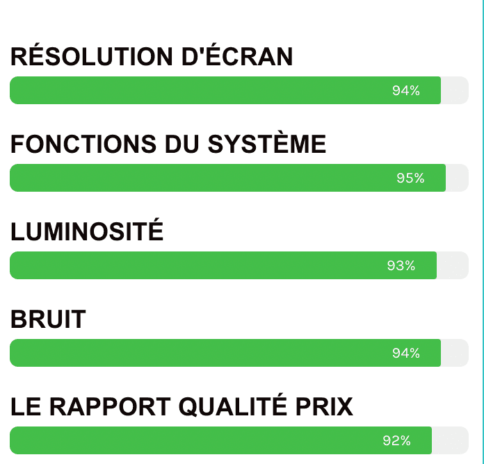 Scores Formovie Xming Page One